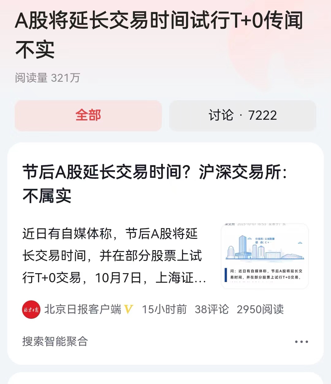 #A股将延长交易时间试行T+0传闻不实#振兴我国资本市场，可不是通过在技术上调整