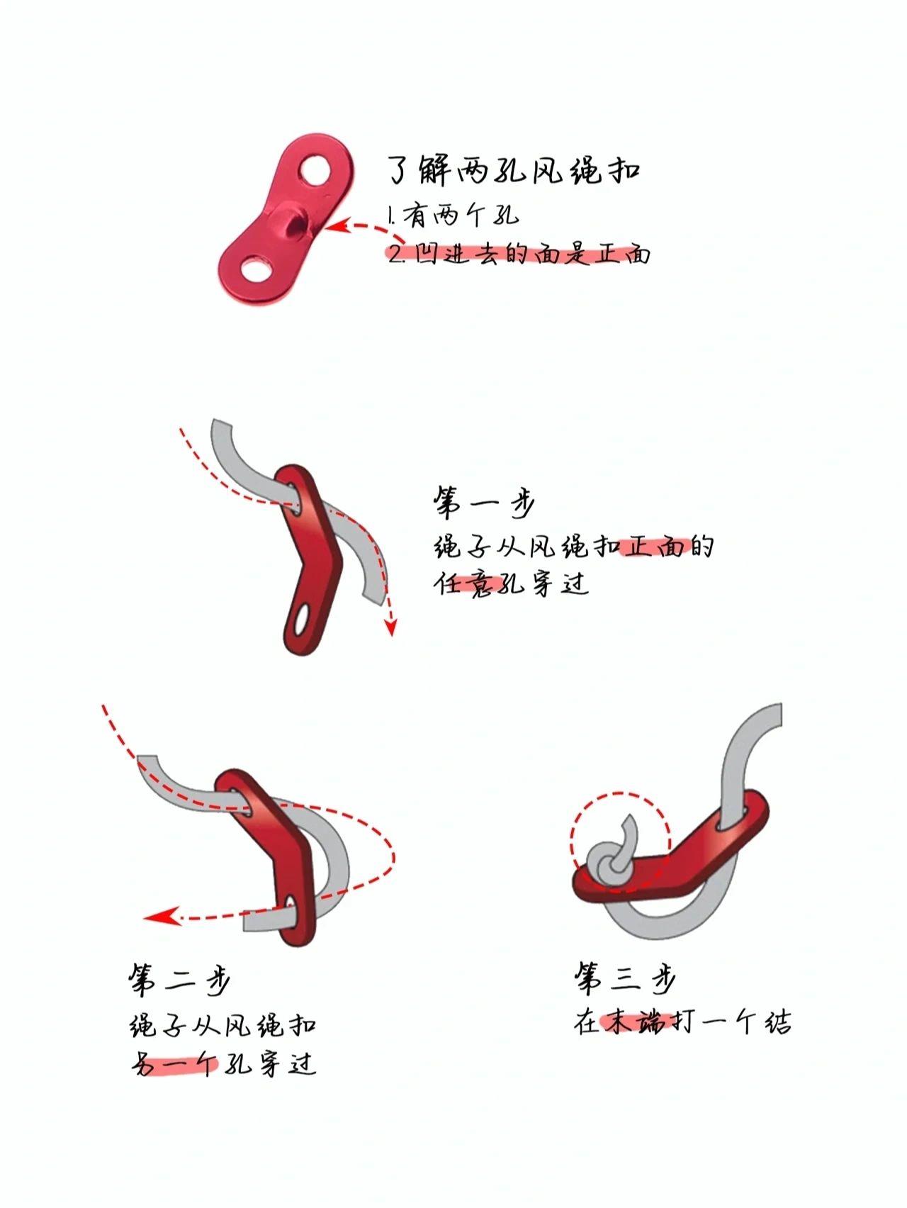 风绳扣的使用方法和风绳的收纳方法