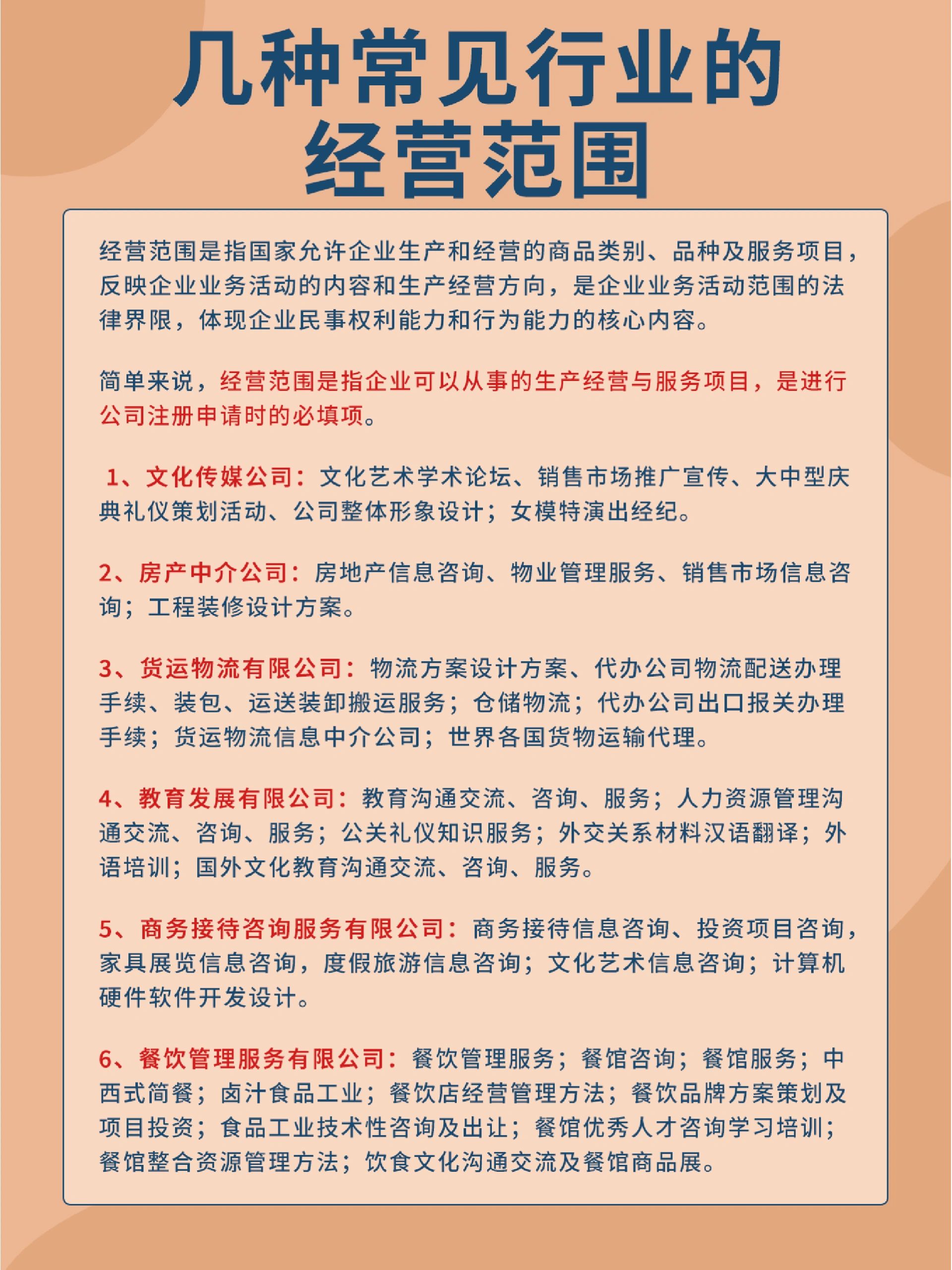 各行业经营范围#设计公司经营范围#