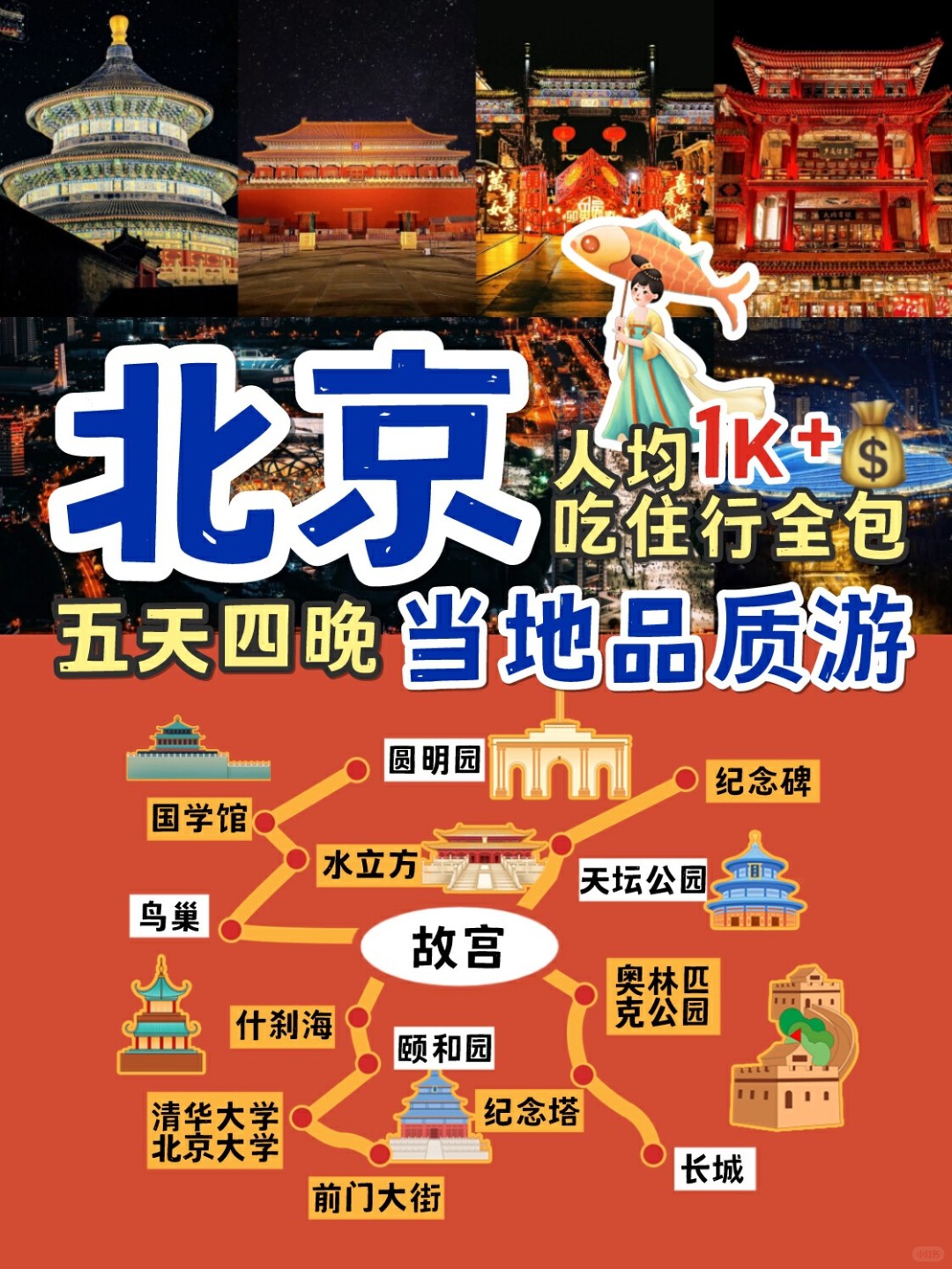 别不信❗这个冬天跟团去北京🏮玩5天才1K+
北京城的雪❄️总觉得和其他地方不一