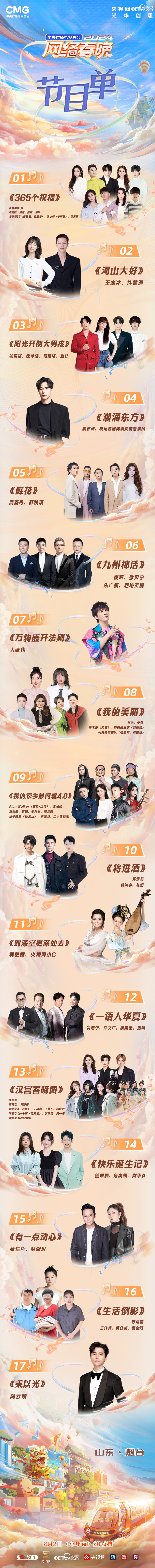 🎉🎉好消息来啦！2024央视网络春晚节目单正式官宣啦！今晚20点档，咱们的C