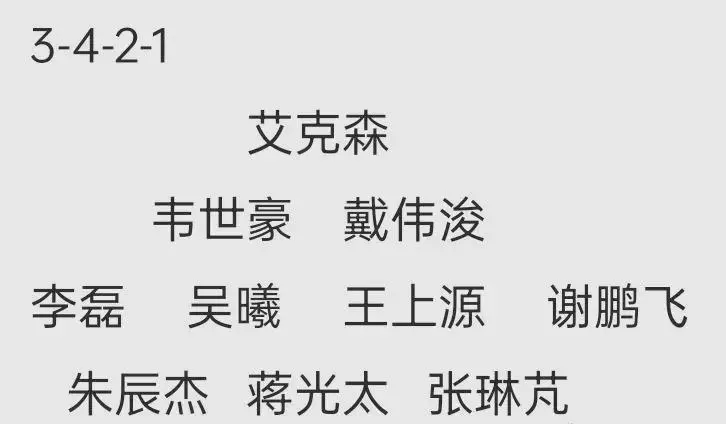 这应该是目前国足最强的阵容了吧