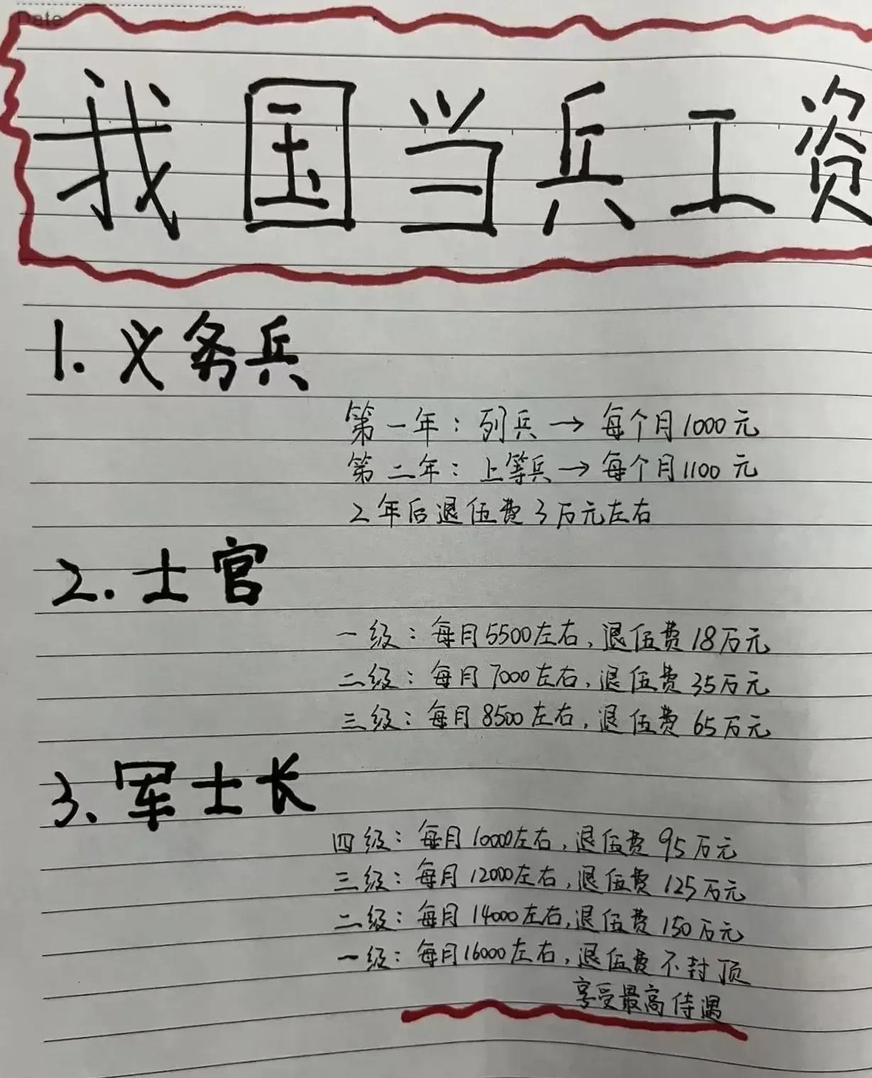 当兵做到军士长，待遇还是很不错的，做到军士官需要几年？

为什么很多当兵的两年就