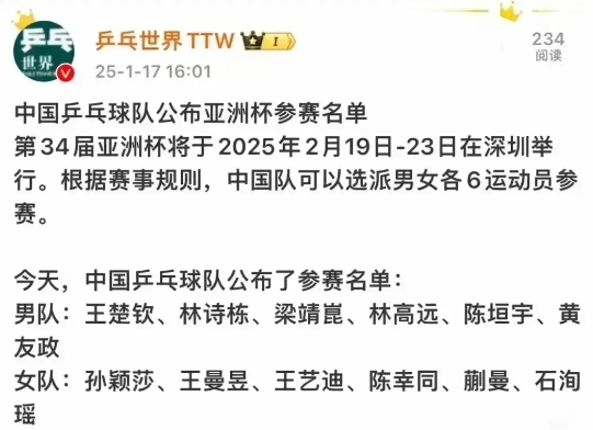 亚洲杯参赛名单一公布。网络里又有人出来抱怨了。
陈梦的粉丝说名单上没有陈梦。可怜
