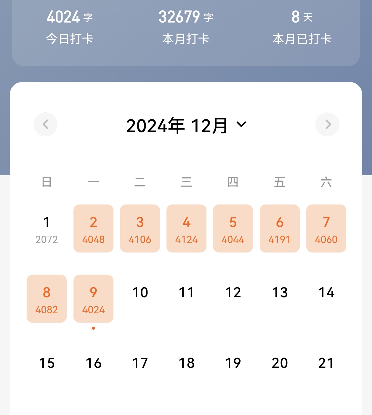 挑战月入过百，萌新写小说第31天，一天码字10000万什么感受