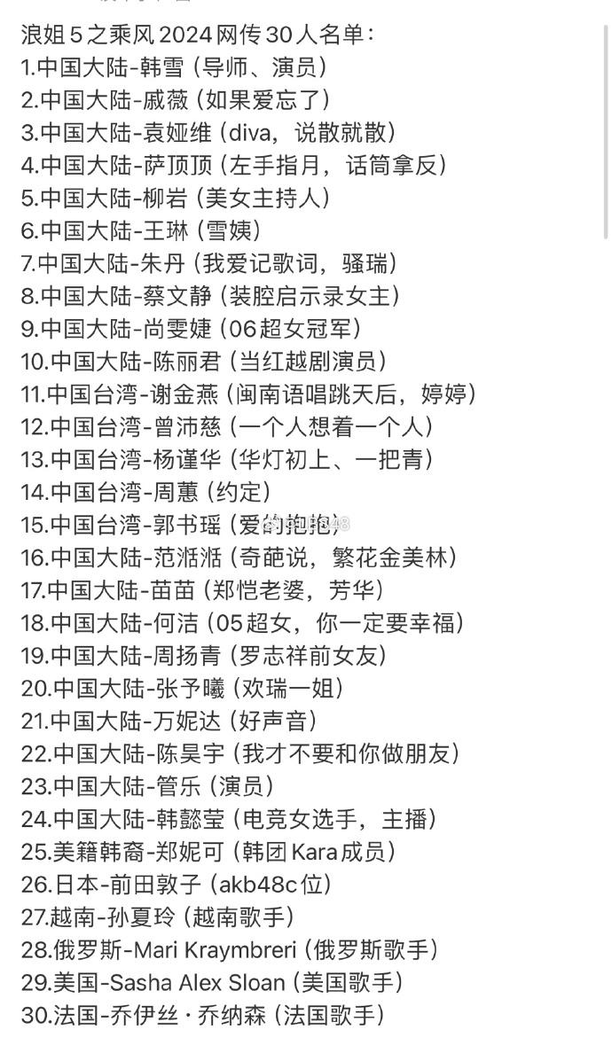 《乘风2024》网传名单出炉啦！这简直是个神仙打架的阵容啊！中国大陆的韩雪、戚薇