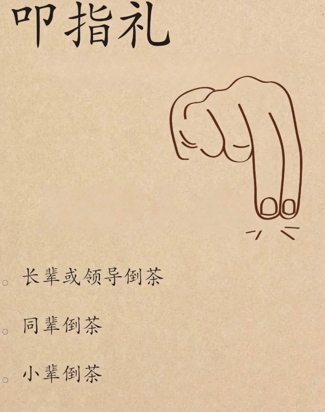 喝茶必备！我只偷偷告诉你🔥
喝茶必备知识！
扣茶礼节
1⃣️长辈或女生到茶不谢