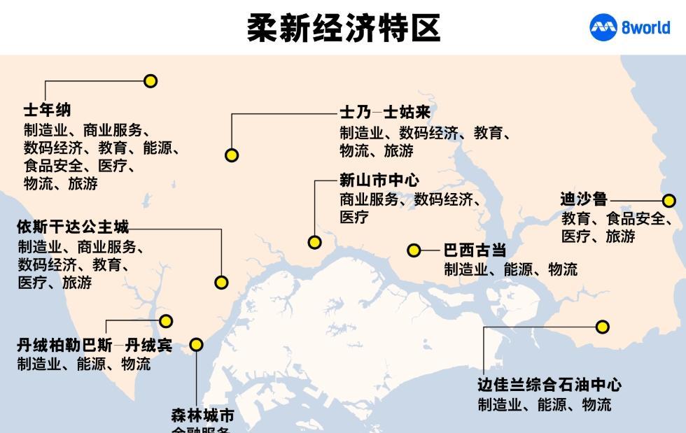 打造“下一个深圳”？新加坡与马来西亚签署柔新经济特区协议
 1月6日，马来西亚
