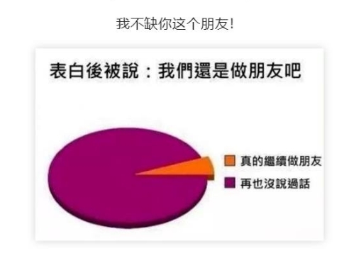 我不缺你这个朋友！