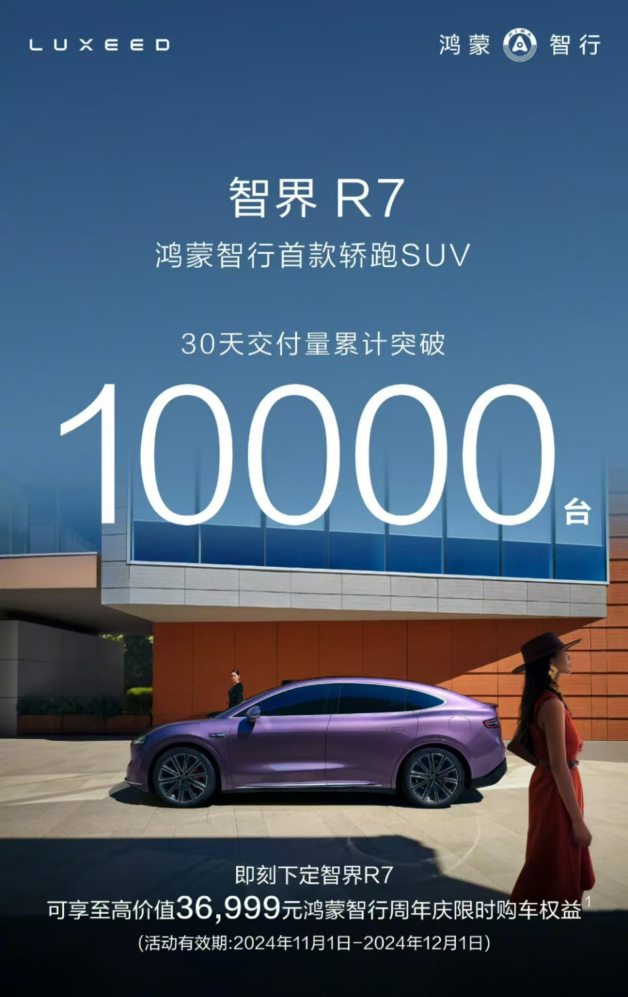 【官宣： 鸿蒙智行 智界 R7 30天交付突破1万台！累计大定达到 3.8 万台】