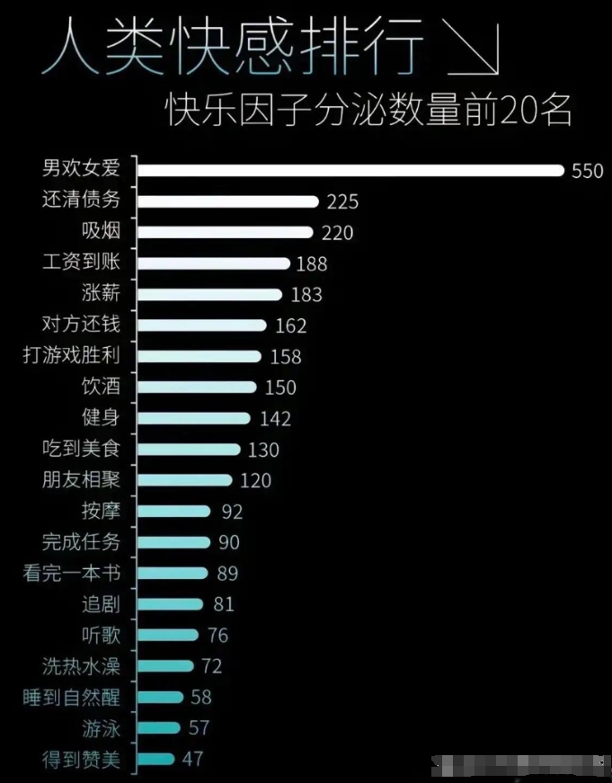 原来大家都一样啊！哈哈哈哈 [大笑][大笑][大笑][大笑][大笑]