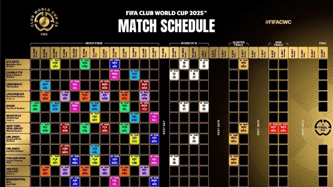 2025美国世俱杯小组赛球票开售，购票攻略解析