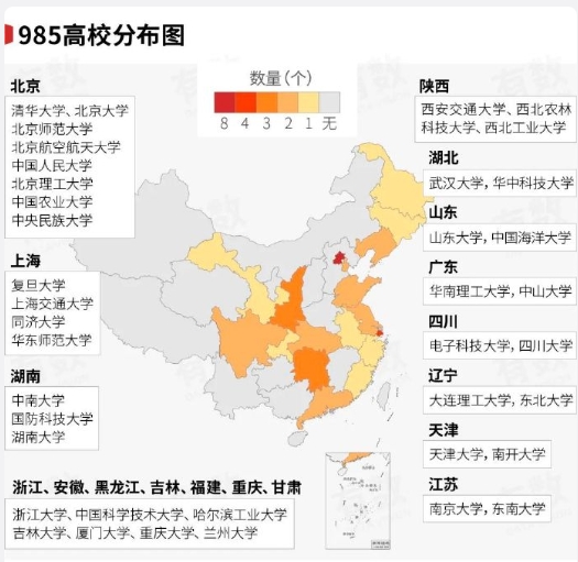 中国31个省级行政区中，共有39所985工程大学。

985大学在全国各地的分布