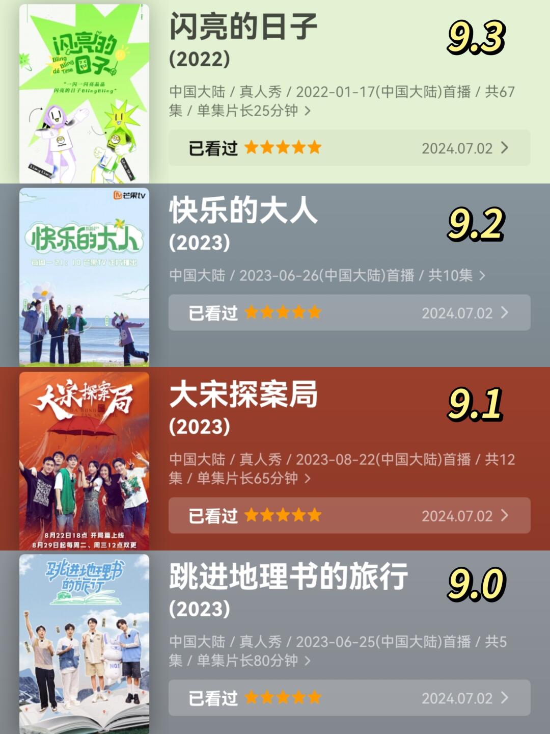 我宣布‼️这是我的年度最爱综艺‼️