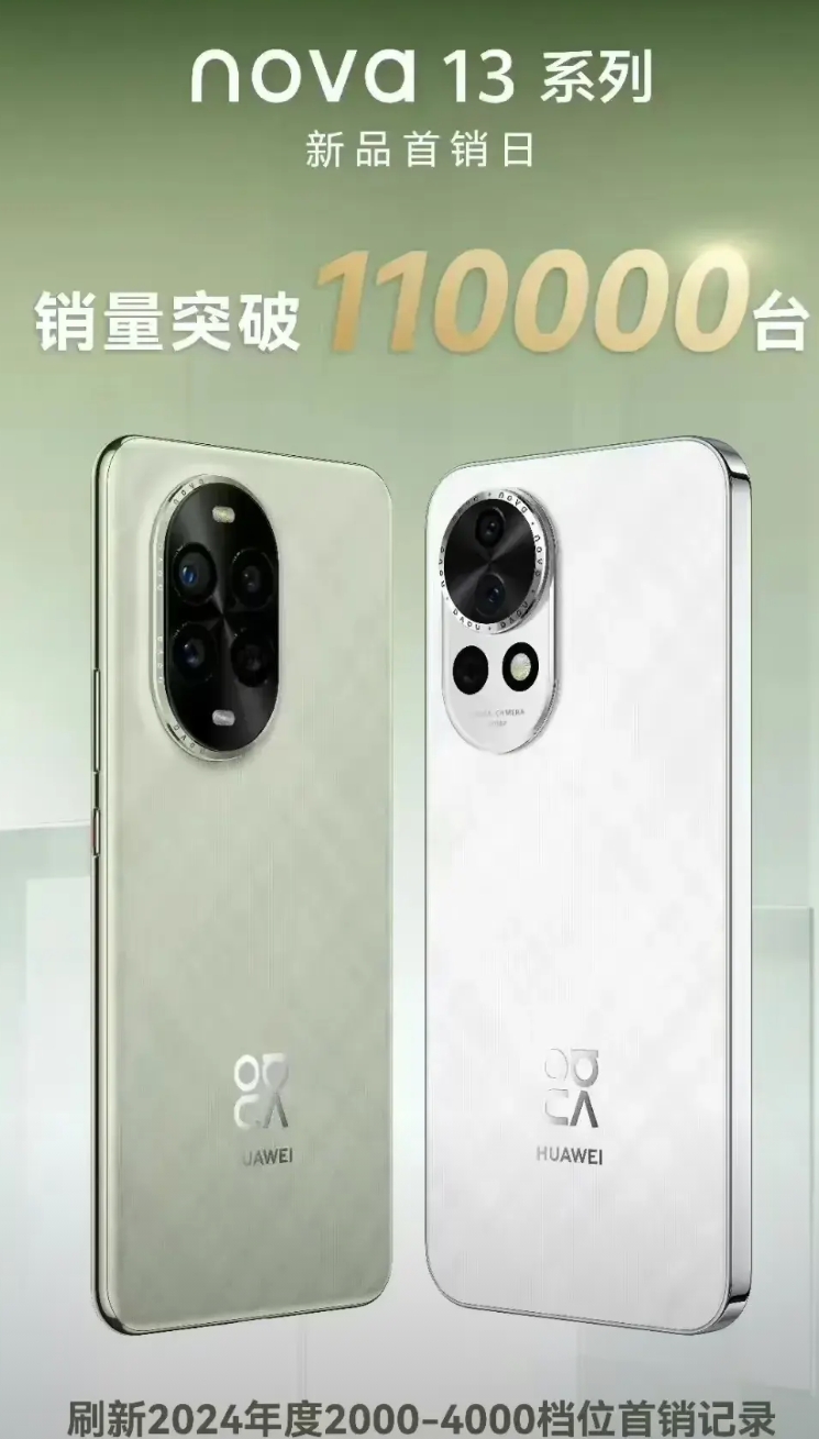 就问你残忍不残忍？友商只能各种羡慕嫉妒恨！

华为nova 13系列这次继续爆卖