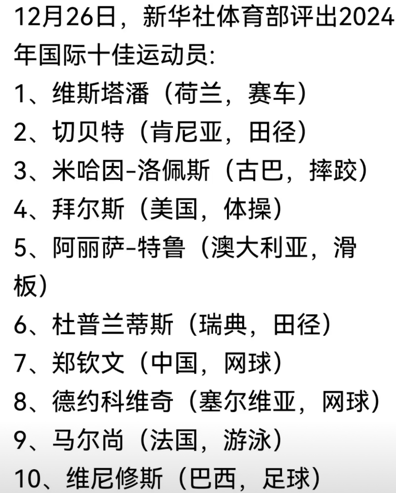 如果国际十佳只能有1名中国运动员该选谁？
  新华社昨天公布了2024年国际十佳