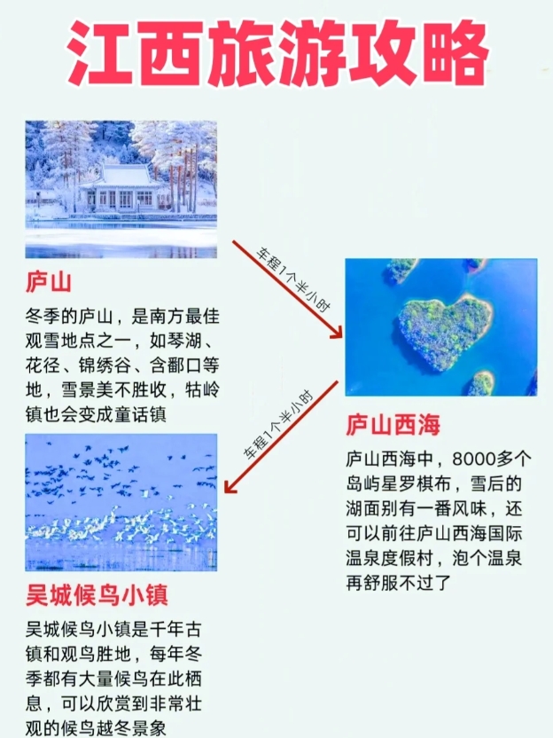江西旅游攻略