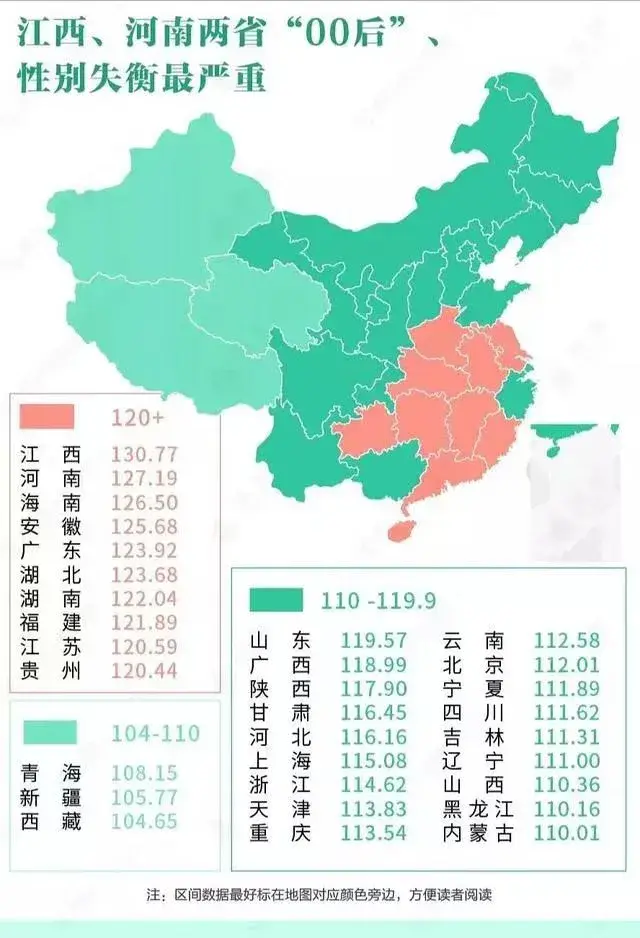 一张图告诉你，为什么江西彩礼居高不下
哪怕江西全部自我消化，
所有女性全部找同龄