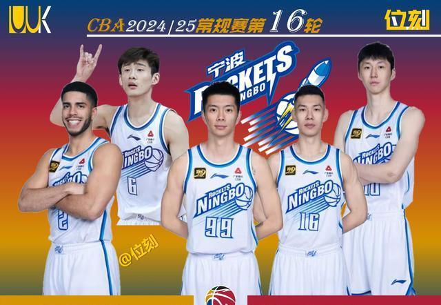 CBA第16轮18名最差球员：北控3人，辽宁与新疆5人，青岛与福建5人
