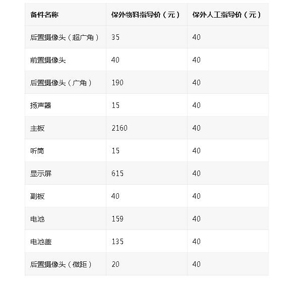 小米 Redmi K70 至尊版手机于 7 月 19 日发布并开售，搭载天玑 9