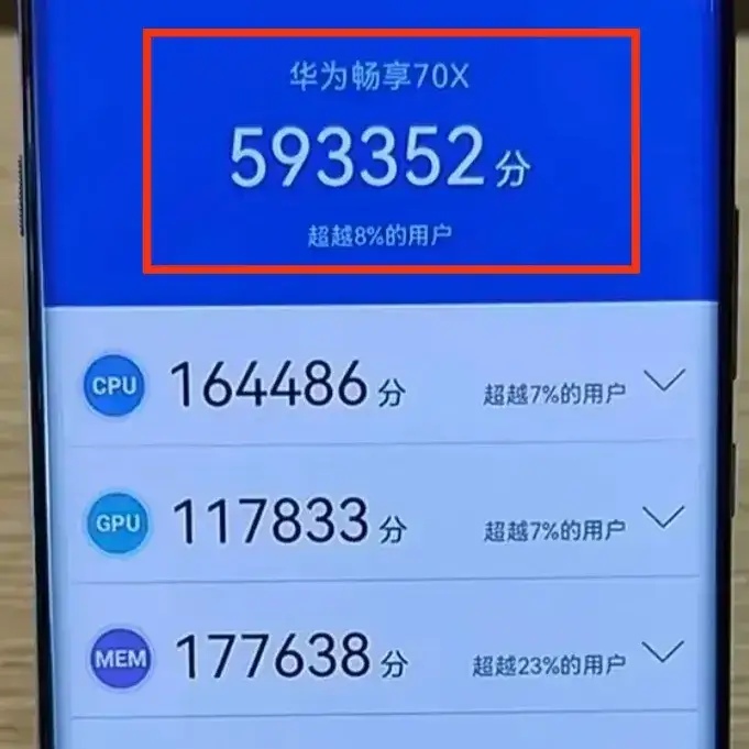 华为畅享70X搭载的麒麟8000A的安兔兔评测跑分出来了！整体性能相比骁龙680