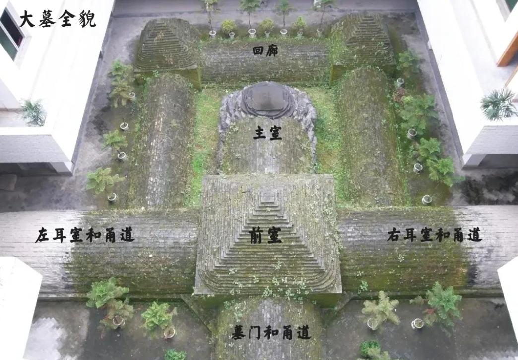 1990年的一天，江西吉水一座小山包上意外炸出一座地下建筑。突如其来的变故惊得当