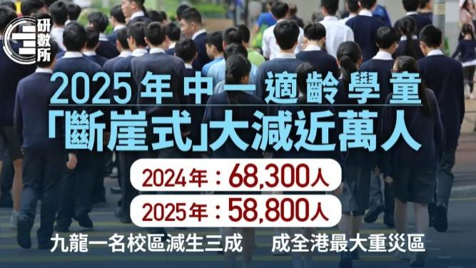 重磅！香港名校区学位过剩？！新赴港家庭抢先申请！2025年香港秋季插班中学已开申!