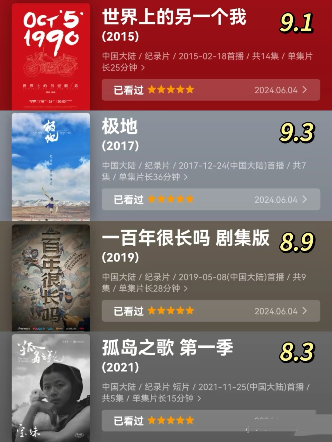 静不下心来的时候就去看纪录片吧‼️超治愈