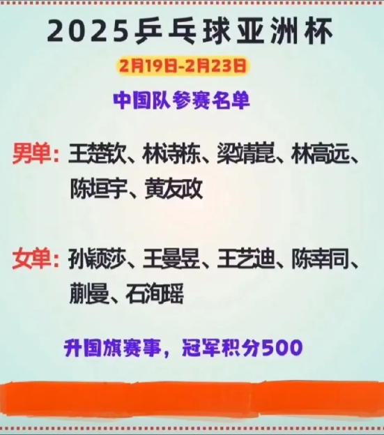 亚洲杯中国队参赛名单出炉！
亚洲杯将于2月19日在深圳举办。
积分500
虽然积
