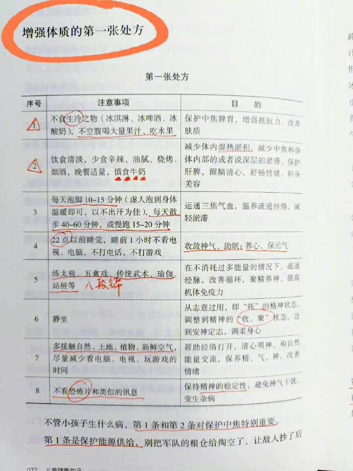 增强体质的第一张处方，强烈安利