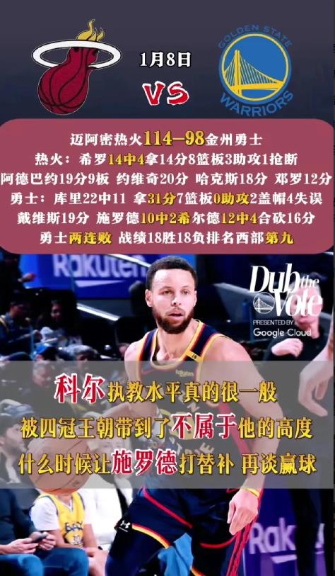 爆冷！勇士98-114惨败热火，杨毅老师赛后点评，说的都是心里话。。
1、今天除