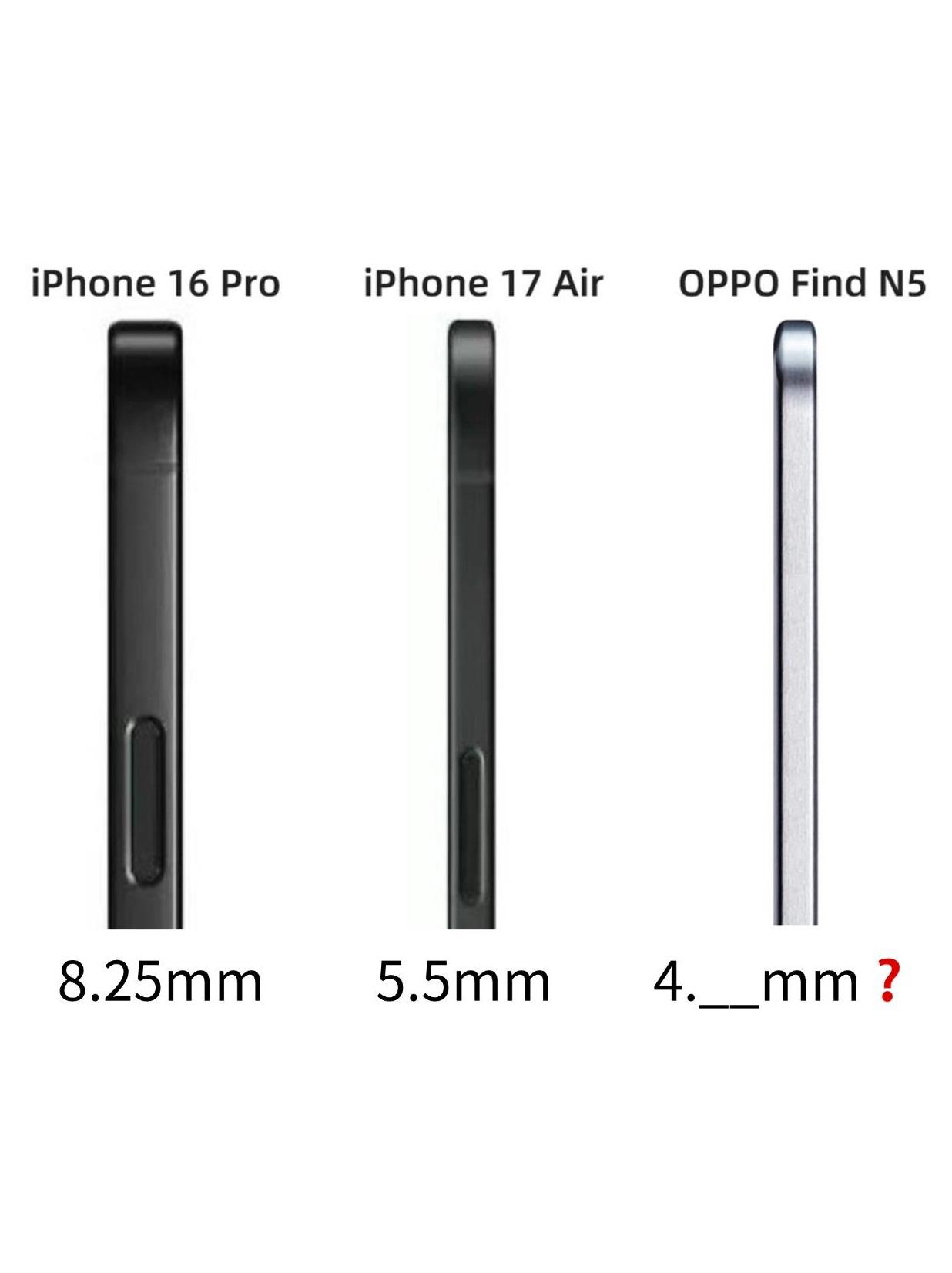 论轻薄，苹果可能输了...
网传苹果将推出极致轻薄至5.5mm的iphone17
