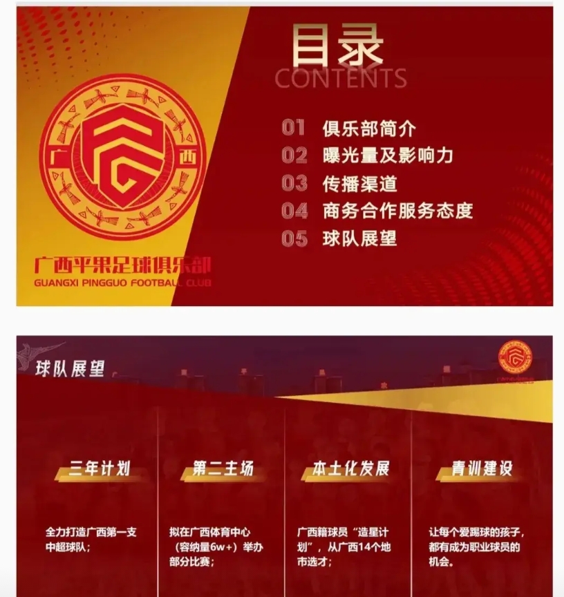 可喜可贺!广西平果足球俱乐部(原广西平果哈嘹)顺利通过准入了！2024赛季中甲结