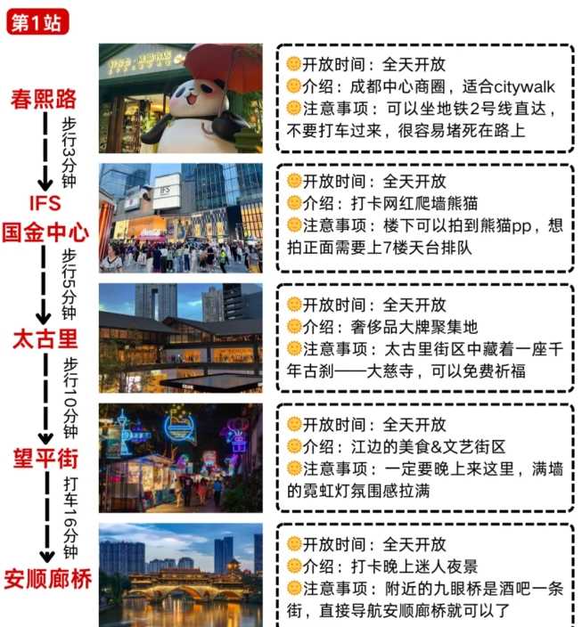 1-2月春节成都出行攻略