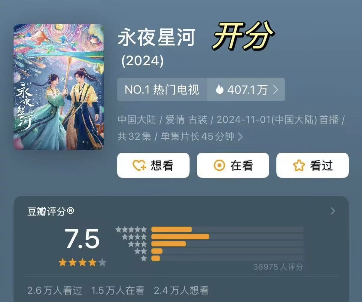 最近开播的三部电视剧，《永夜星河》的豆瓣评分上涨，《小巷人家》评分下跌，《珠帘玉