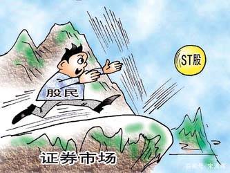 #呼唤牛市# 美股炒业绩，A股炒垃圾，悲喜交加才是股民本色！#宋清辉看美股# 