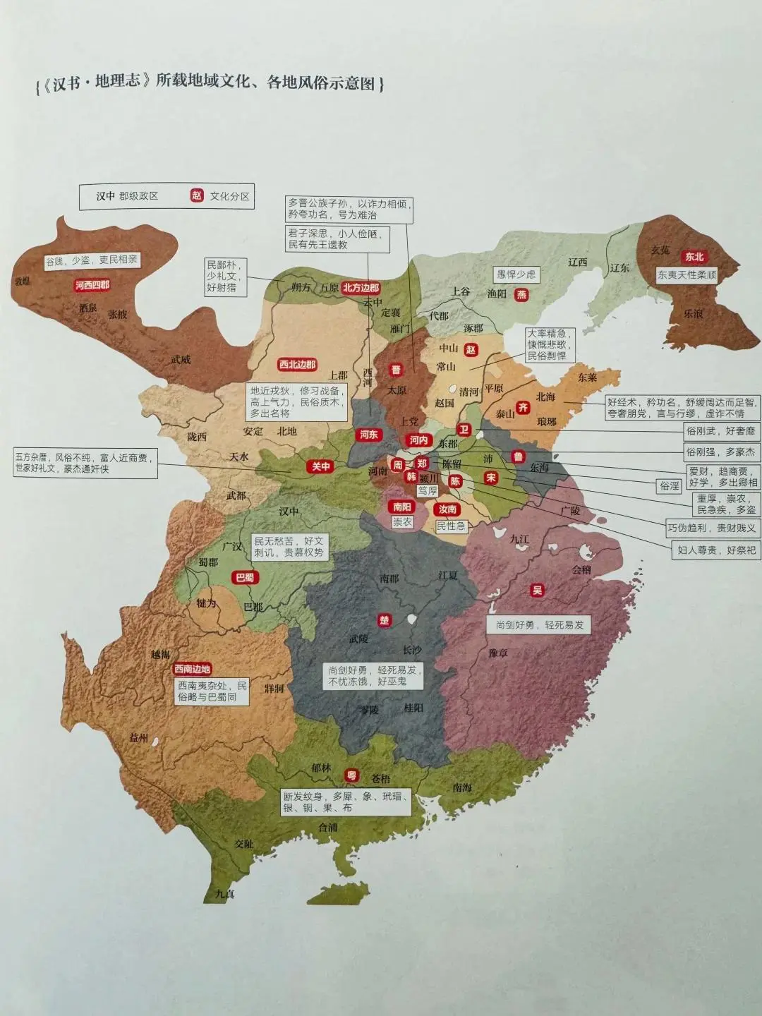汉代各地文化及风俗
