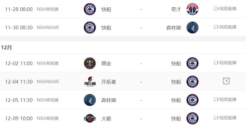 对阵卫冕冠军，快船打不过，完全打不过！凯尔特人凭三分雨上半场领先快船29分，快船