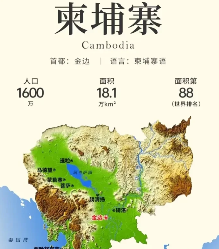 柬埔寨在和东方大国的关系上，真是让人捉摸不透。你帮我修运河，我送你护卫舰，这本是