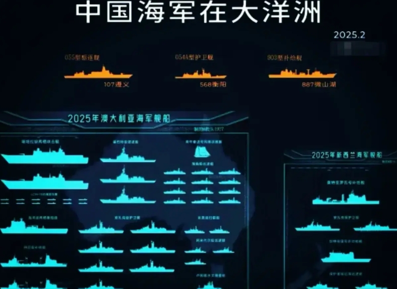 鹰酱和袋鼠先打起来了？外网社交媒体最火的话题，055舰队塔斯曼海两次实弹射击，而