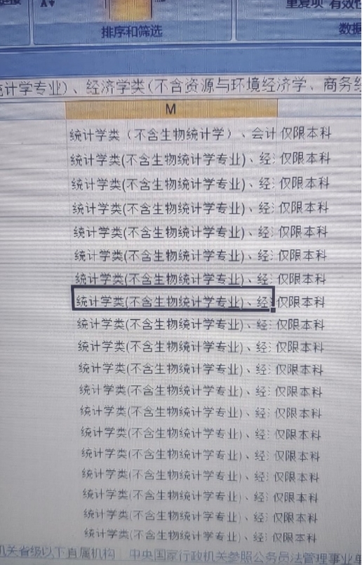谁懂，专业一栏筛完包含“生物”两个字的，一看筛出来挺多的还松口气。

再一仔细看