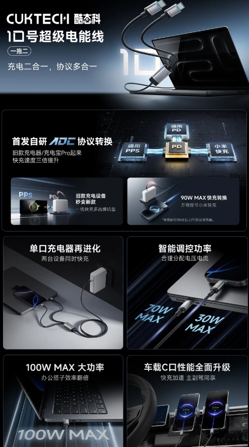 酷态科推出了一个挺有意思的产品，产品名字叫CUKTECH酷态科10号超级电能线。