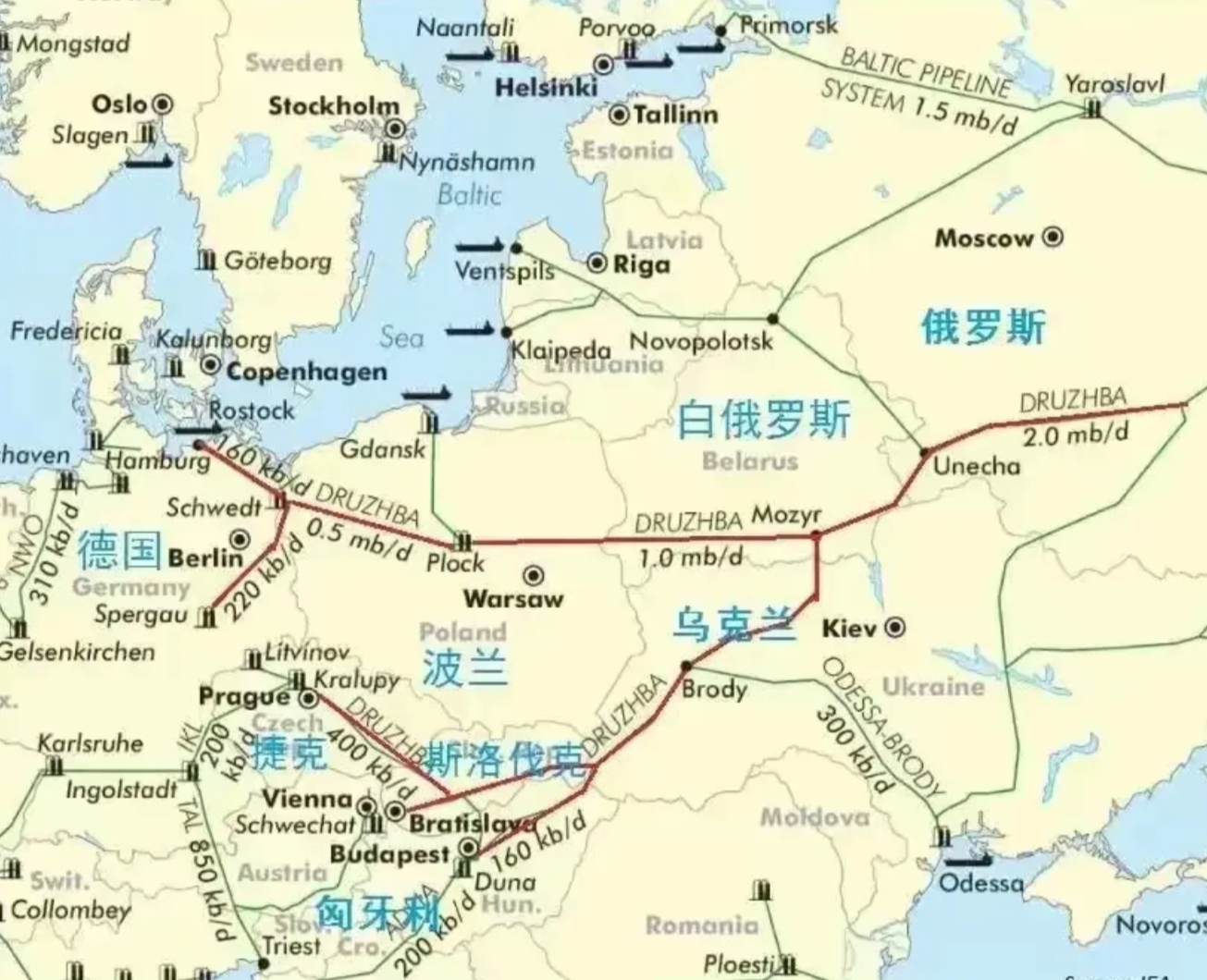 普京失去最大的天然气市场，输的一败涂地。俄乌开战后，我们的媒体专家往往强调俄能源