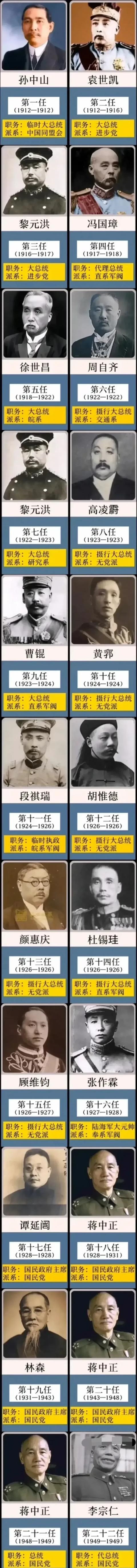 第一任总统：是临时的。
第二任总统：是正式的。
第四任总统：是代理的。

当年孙