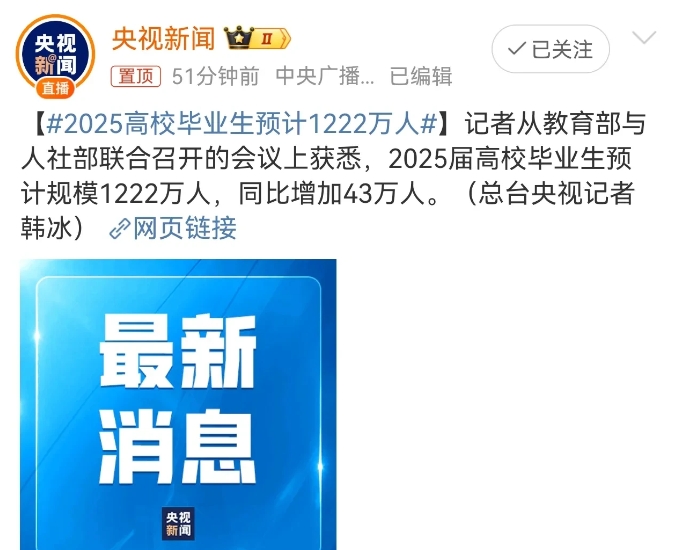 2025届高校毕业生预计规模达到1222万人！

比2024届要多43万人，想想