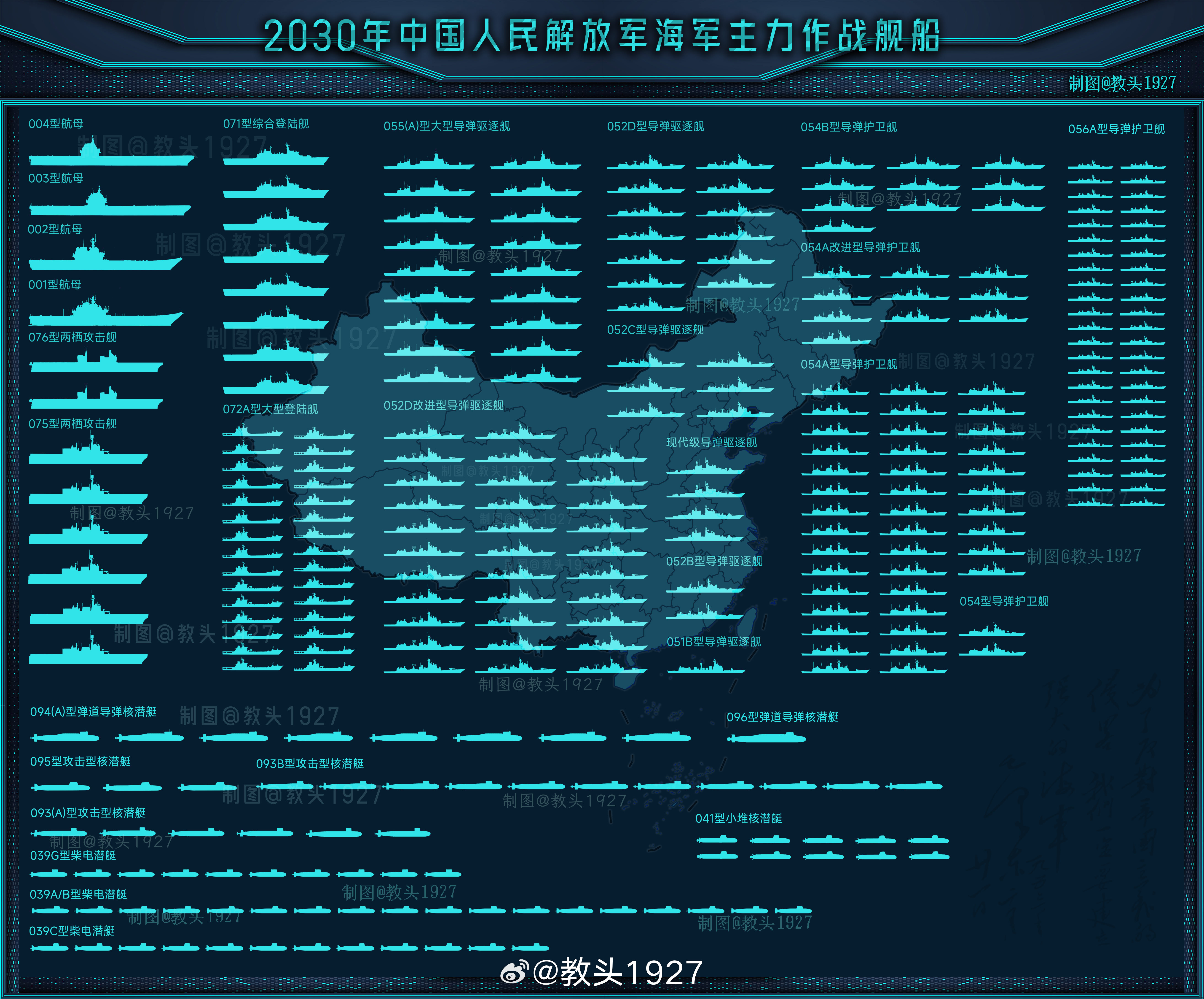 2030中海军主力作战舰艇规模预测，095、096核潜艇很令人期待！

如图一所