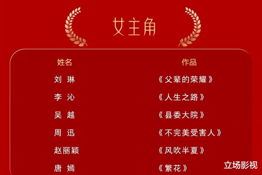 2024年金鹰节颁奖，胡歌、范伟缺席引热议，4大奖项得主引猜测（金鹰奖24届）-第13张图片-九妖电影