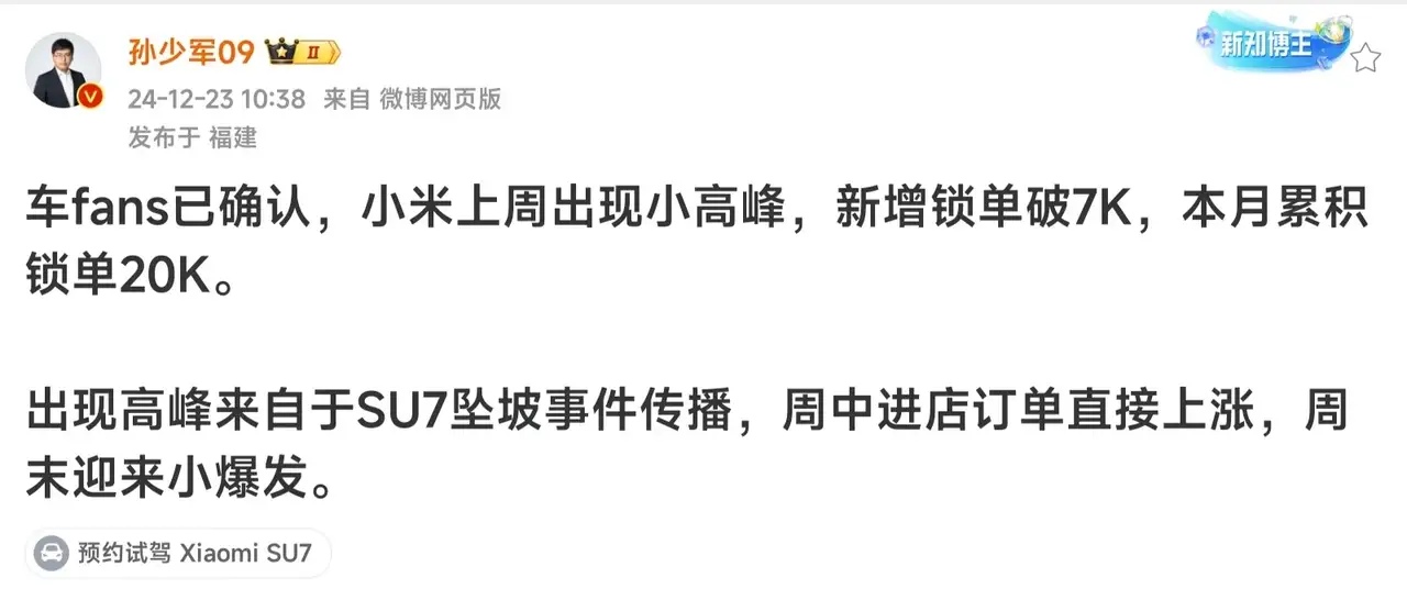 孙少军发文称，小米SU7上周出现小高峰，新增锁单破7K，本月累计锁单20K。其实