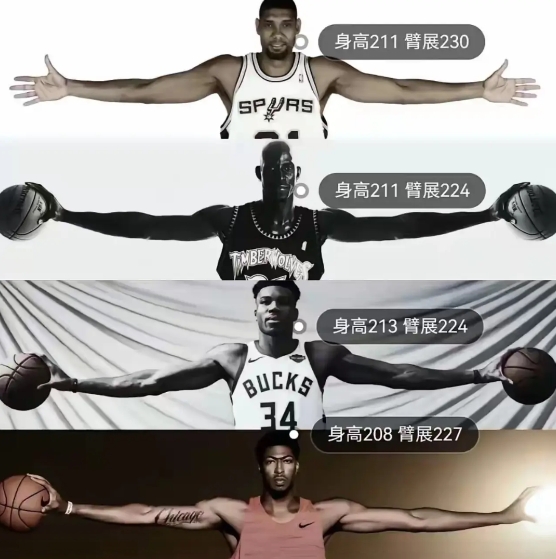 4大顶级天赋大前icon对比，浓眉icon这天赋和邓肯一模一样！
以前邓肯和加内