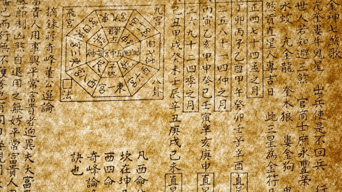 紫微斗数-十四主星排盘技巧